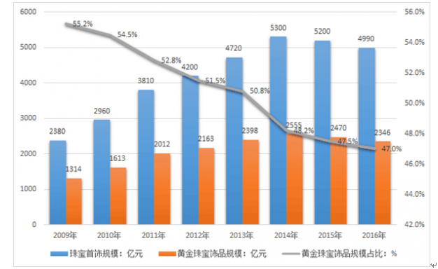 Counterpoint Research：2025年第二季度全球PC出货量同比增长8.4% 关税担忧加剧