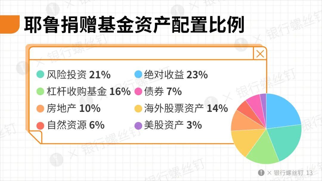 我市扎实推进体育设施建设