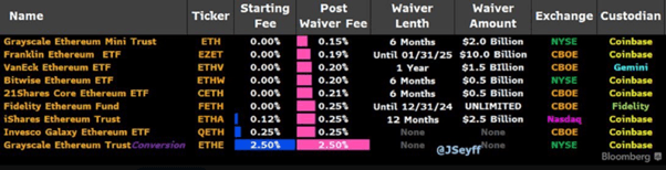 网络安全领域整合新动向：Palo Alto(PANW.US)计划收购SentinelOne(S.US)
