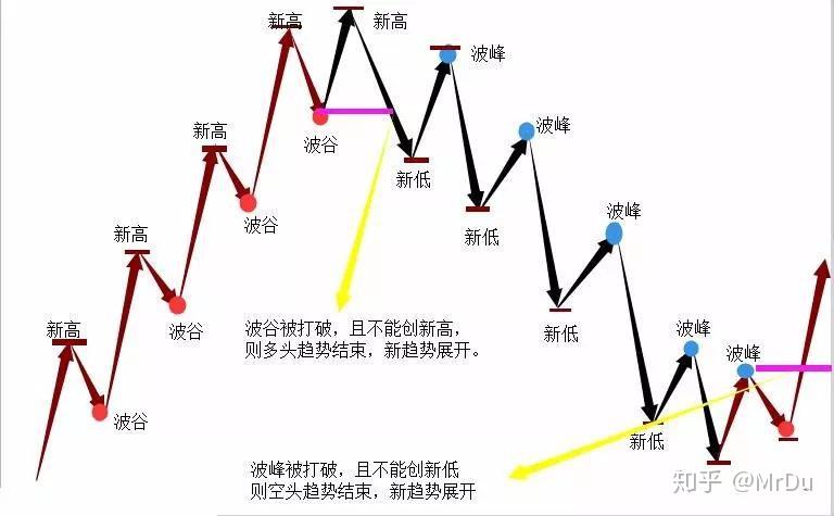 商事登记“渝港通”开通