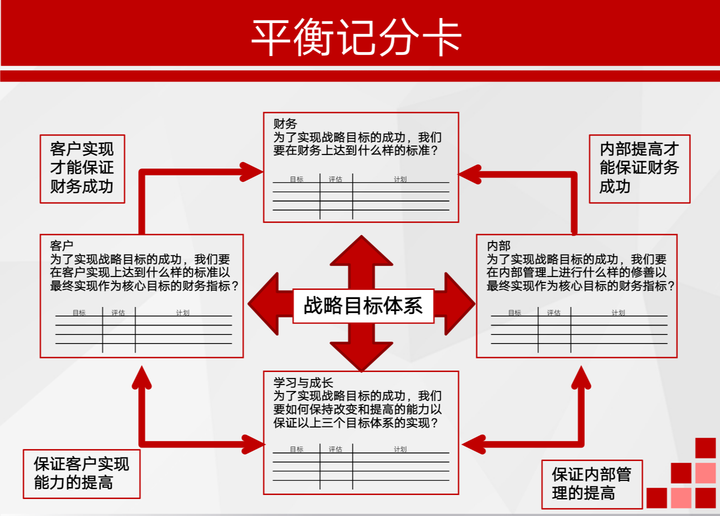市农科院设施葡萄延迟栽培技术达国际先进水平