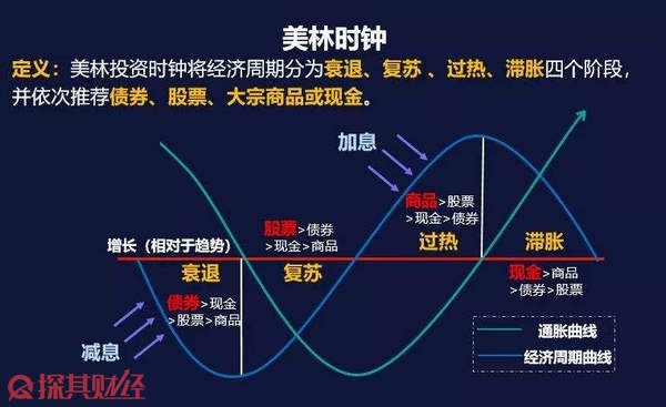 制药废水来源特点及危害（制药废水处理的基本方法及设备介绍）