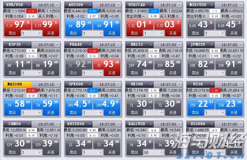 碳钢生活废水一体化污水处理设备