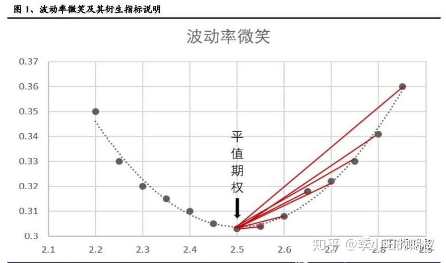 甲骨文(ORCL.US)与Skydance-派拉蒙(PARA.US)达成亿元云服务合作