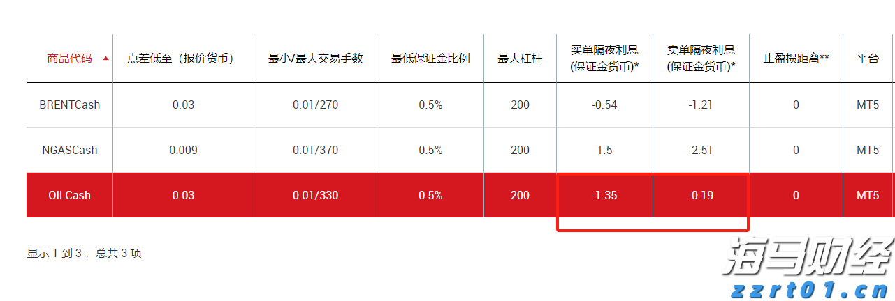 江西切实推进食用农产品数字化溯源监管