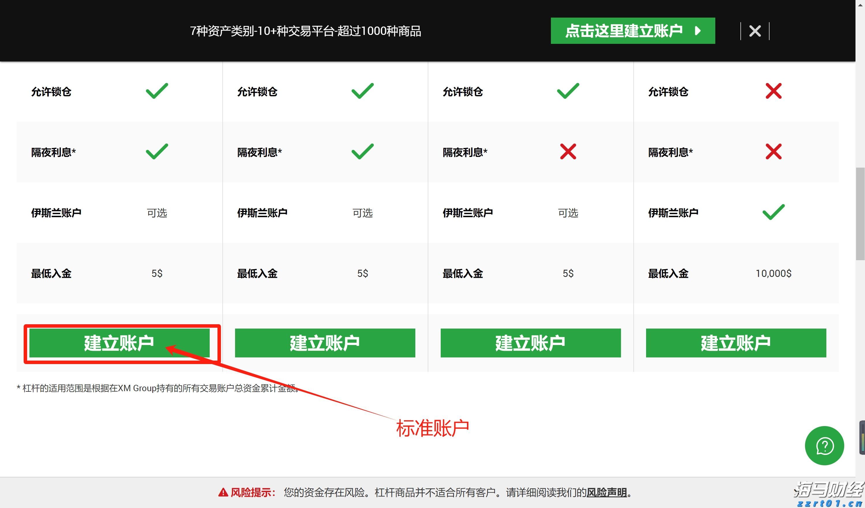 中原地产：CCL最新报138.84点按周升0.78% 创1月初后的29周新高