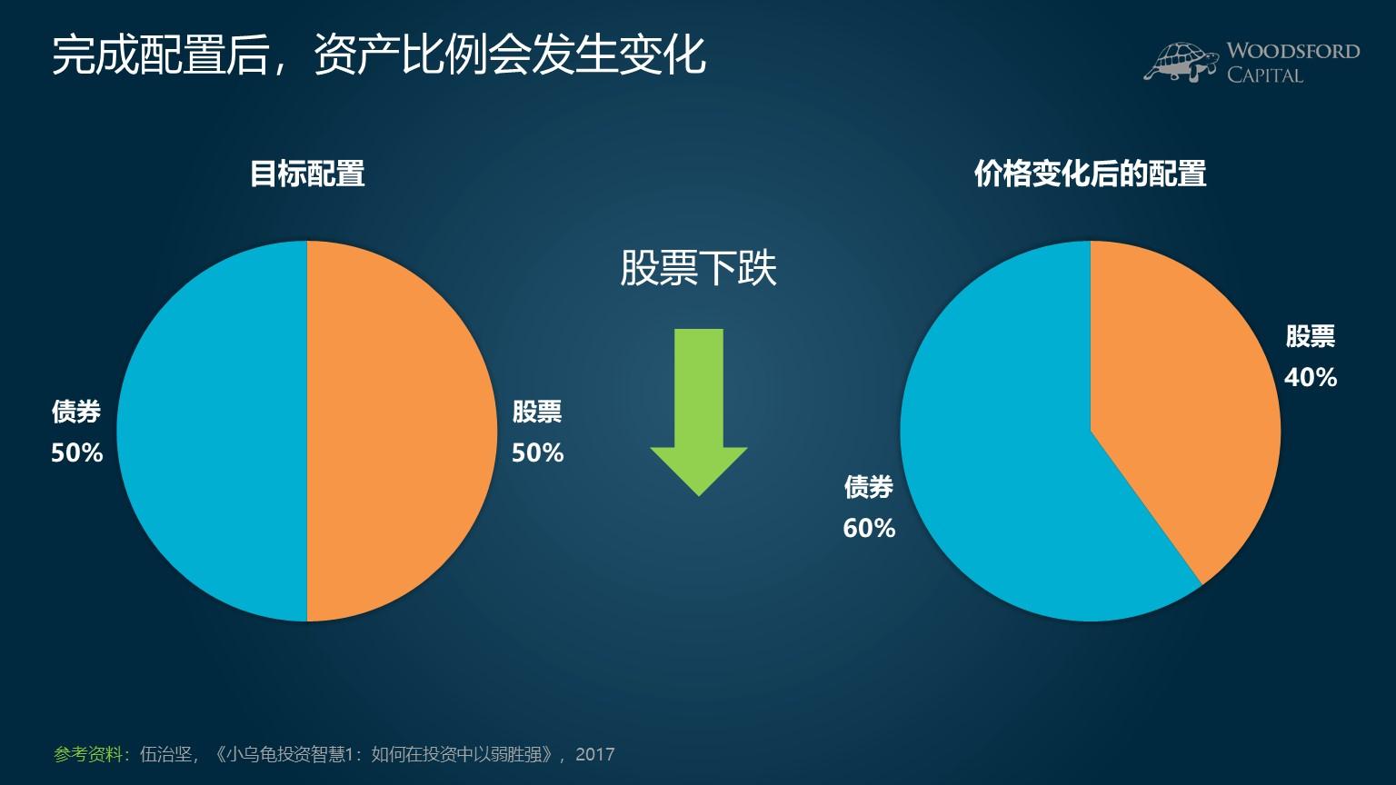 莱芜食品废水处理方法及方案（食品厂污水处理的一般流程讲解）