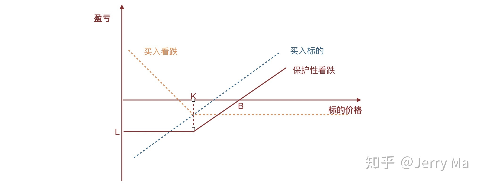 日处理20吨淀粉废水处理设备的构造（淀粉废水处理设备多少钱）