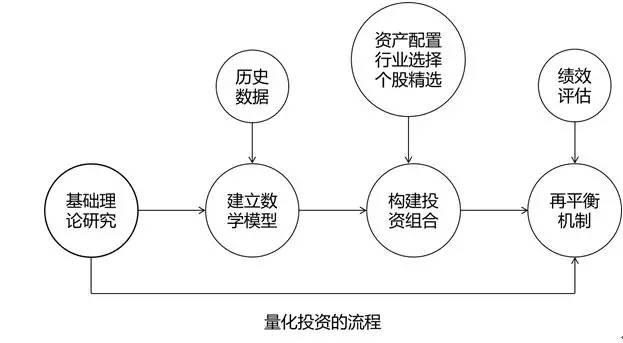 7月车企销量数据发布：零跑与小鹏再创交付记录 理想汽车下滑趋势明显